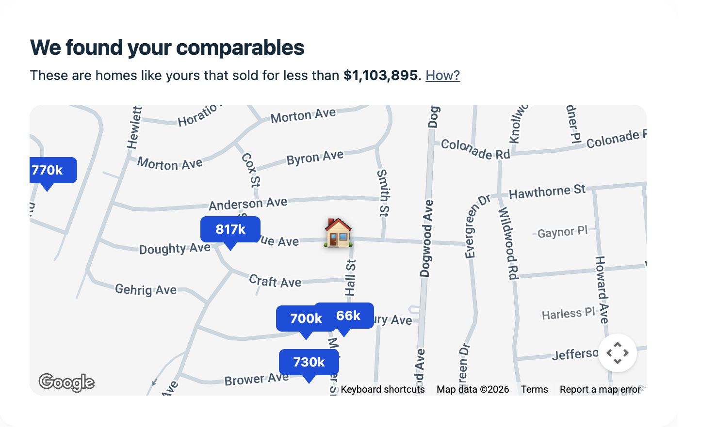 Finds comparables